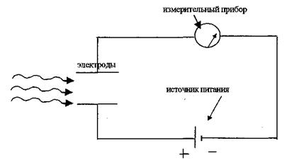 Описание: image156.jpg