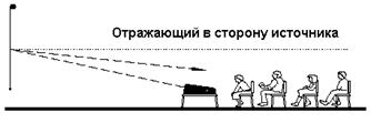 http://www.infologics.ru/present/lib/images/ekran/mater_prim3.gif