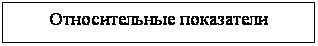 Подпись: Относительные показатели