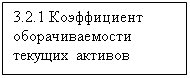 Подпись: 3.2.1 Коэффициент оборачиваемости текущих активов