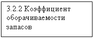 Подпись: 3.2.2 Коэффициент оборачиваемости запасов