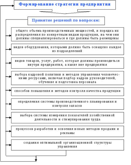 Описание: literatura_1_1