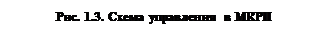 : . 1.3.    MRPII 