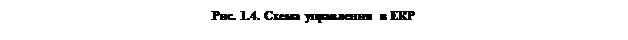 : . 1.4.    ERP