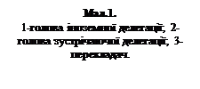 : .1.&#13;&#10;1-  ; 2-  ; 3-.&#13;&#10;