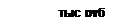 Подпись: тыс руб