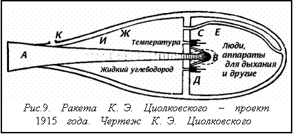 Реферат: Циолковский Реферат: Циолковский