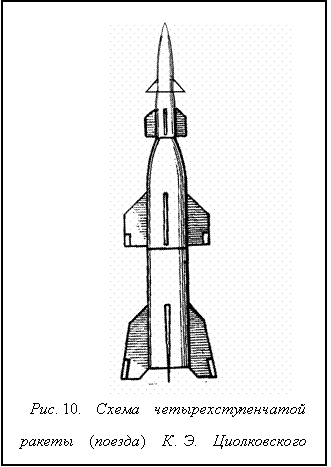 Реферат: Циолковский Реферат: Циолковский