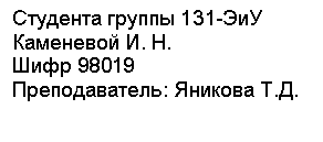 Подпись: Студента группы 131-ЭиУ
Каменевой И. Н.
Шифр 98019
Преподаватель: Яникова Т.Д.